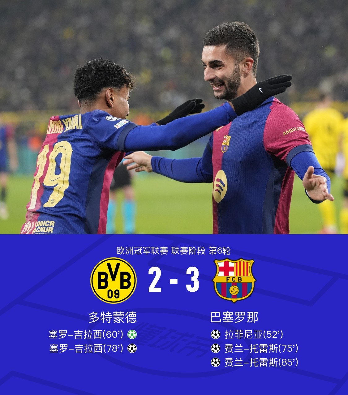 葡超赛程吃紧；萨克拉门托国王转会期调整名单；质疑声仍在；心理建设被强调(葡超转会汇总)