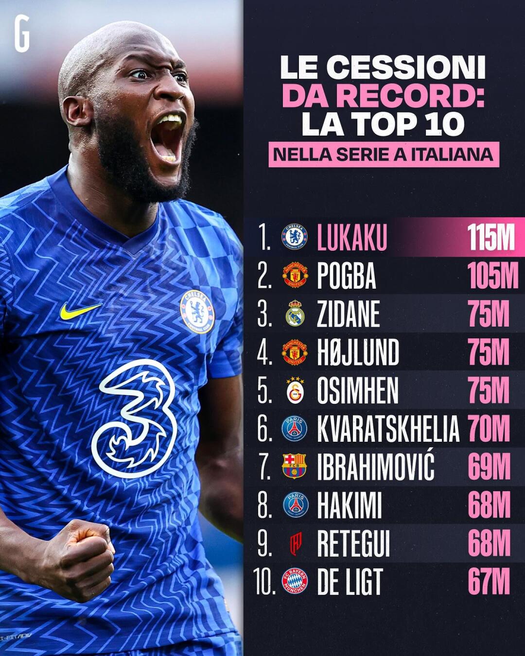 葡超赛程吃紧；萨克拉门托国王转会期调整名单；质疑声仍在；心理建设被强调(葡超转会汇总)