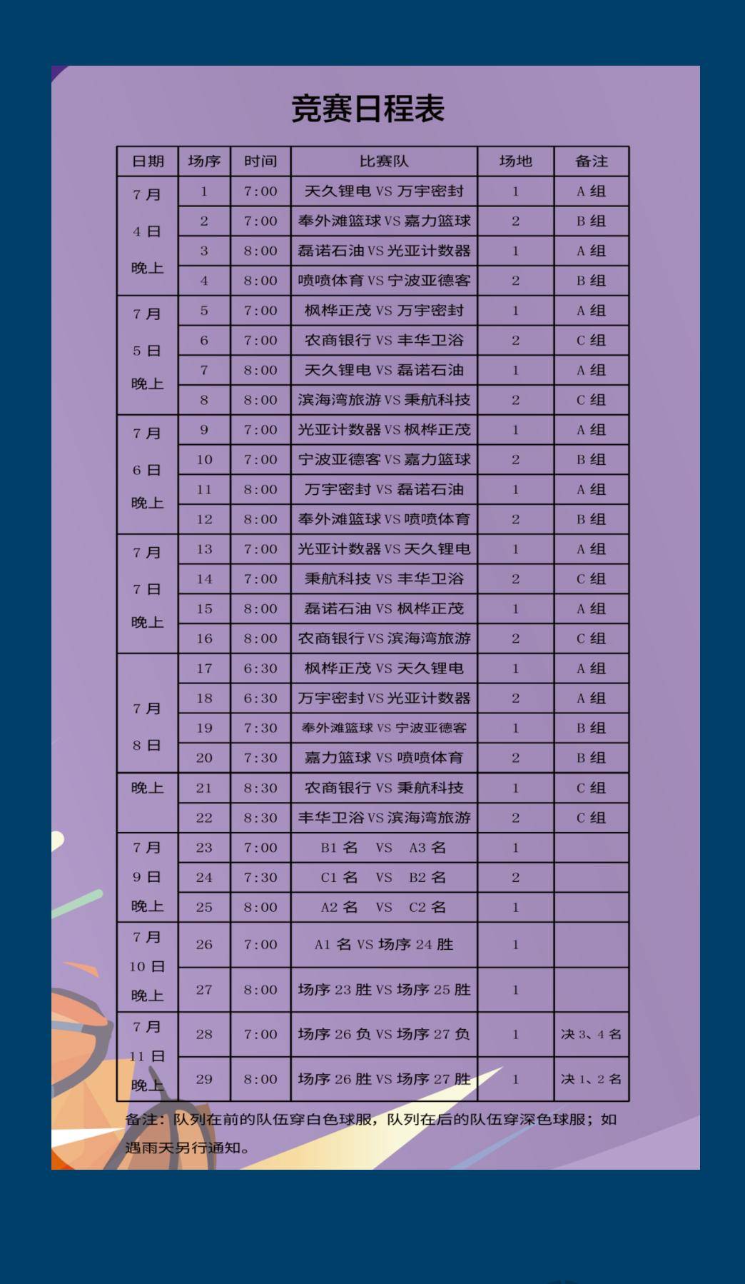 包含集结日浙江队调整名单以备CBA季后赛；主帅复盘环节打磨；气氛紧张；轮换策略成焦点的词条