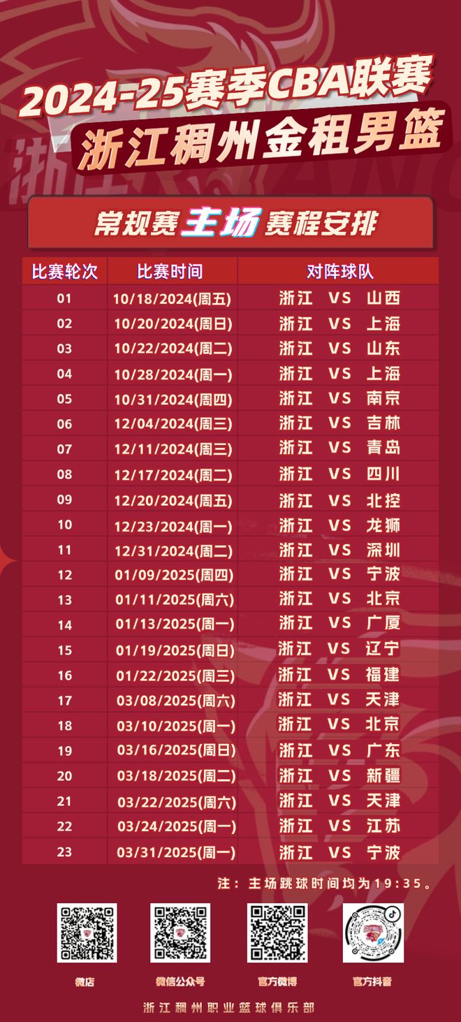 包含集结日浙江队调整名单以备CBA季后赛；主帅复盘环节打磨；气氛紧张；轮换策略成焦点的词条