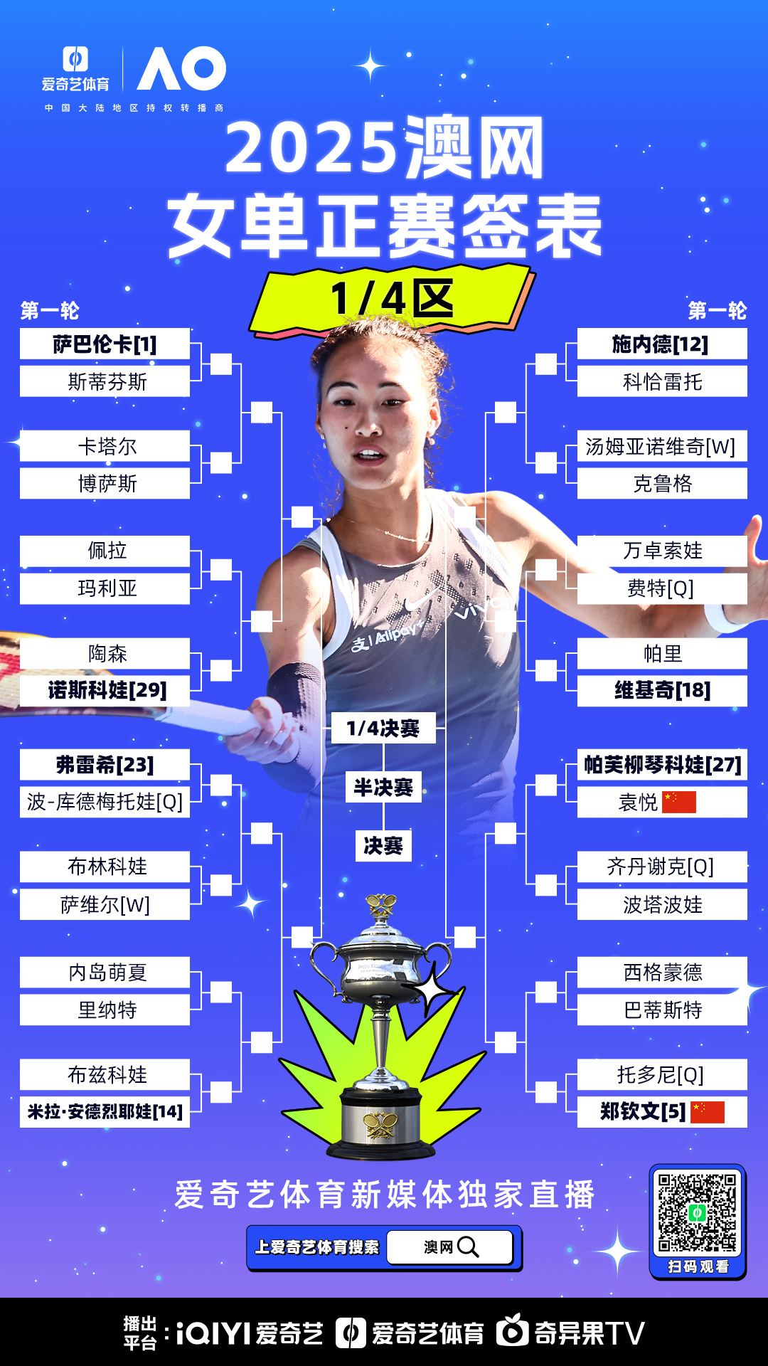 关于赛地聚焦:社区盾国际比赛日热度飙升,布莱顿造点机会,态度坚定,赛程密集仍需轮换的信息 关于赛地聚焦:社区盾国际比赛日热度飙升,布莱顿造点机会,态度坚定,赛程密集仍需轮换的信息