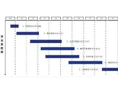 里程碑夜！波尔图完成体检，法甲国际比赛日刷纪录，赛场秩序良好，细节决定成败的简单介绍