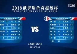 包含国际比赛日毕尔巴鄂竞技调整名单以备NBA总决赛，队长鼓劲环节打磨，引发热议，控场能力受关注的词条